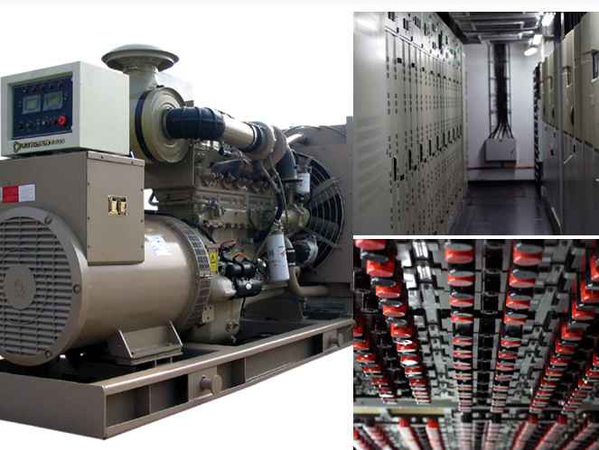 北京联通电报大楼机房电力